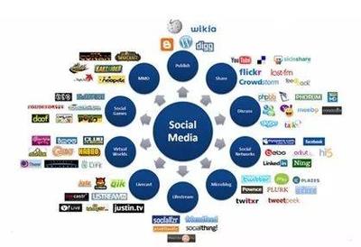 互聯(lián)網(wǎng)時代下 如何借助全域旅游營銷引爆玩具產(chǎn)業(yè)新增長